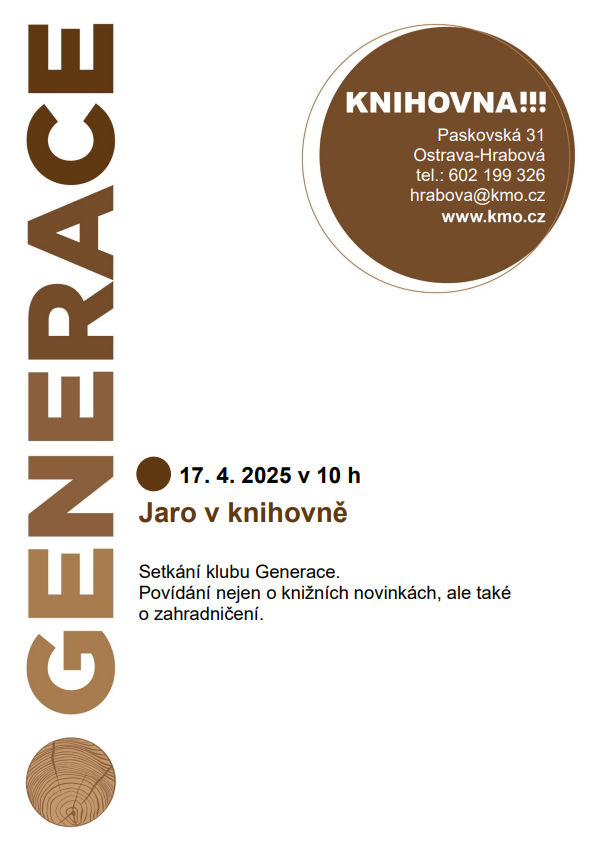 Setkání klubu Generace.