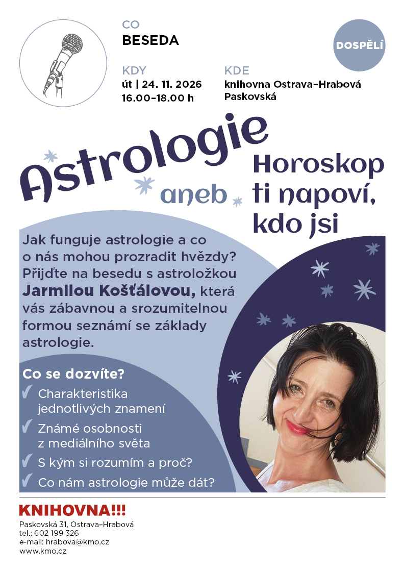Astrologie aneb Horoskop ti napoví, kdo jsi
